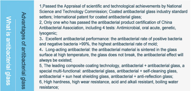 advantages of Antibacterial glass
