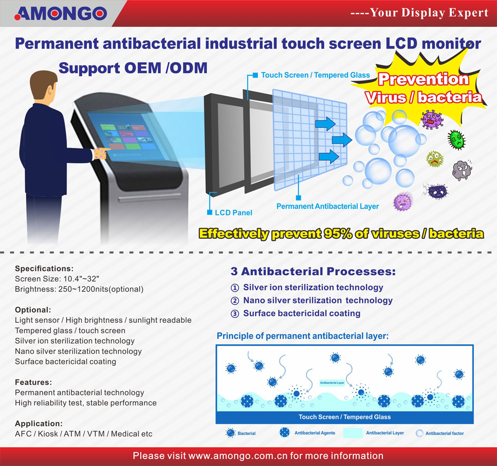 Worrying dangerous bacteria（COVID-19) on public touchscreen? Try with Amongo's new antibacterial touchscreen monitors!!!